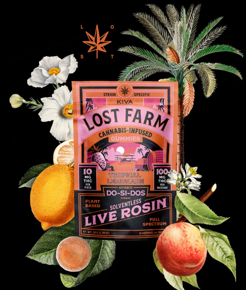 Tropical Lemonade Gummies 1 Tropical Lemonade Gummies